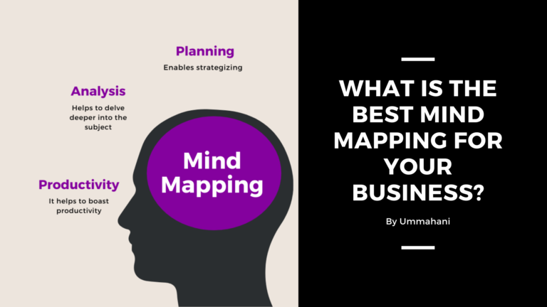 The Best Mind Mapping for Your Business